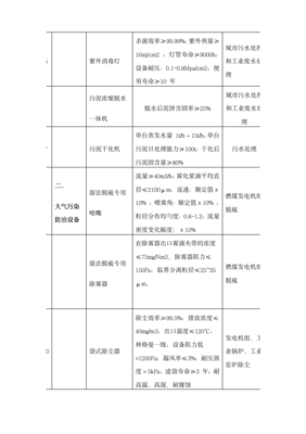 環(huán)境保護專用設備企業(yè)所得稅優(yōu)惠目錄與儀器儀表銷售